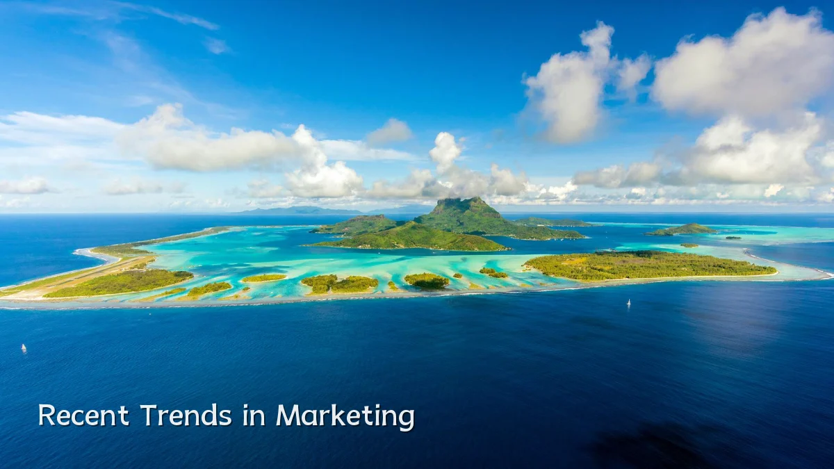 Recent Trends in Marketing